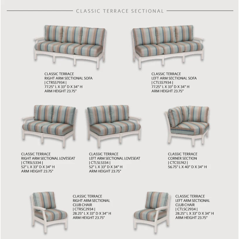 Classic Terrace 3pc Sectional - Image 6